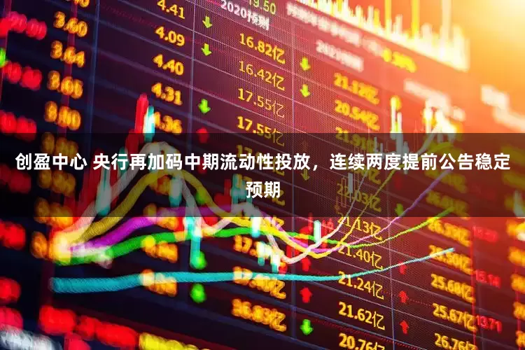 创盈中心 央行再加码中期流动性投放，连续两度提前公告稳定预期