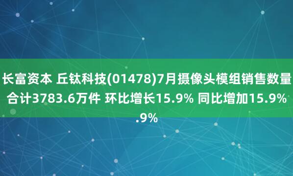 长富资本 丘钛科技(01478)7月摄像头模组销售数量合计3783.6万件 环比增长15.9% 同比增加15.9%
