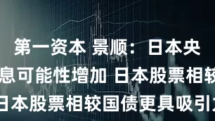 第一资本 景顺：日本央行12月加息可能性增加 日本股票相较国债更具吸引力
